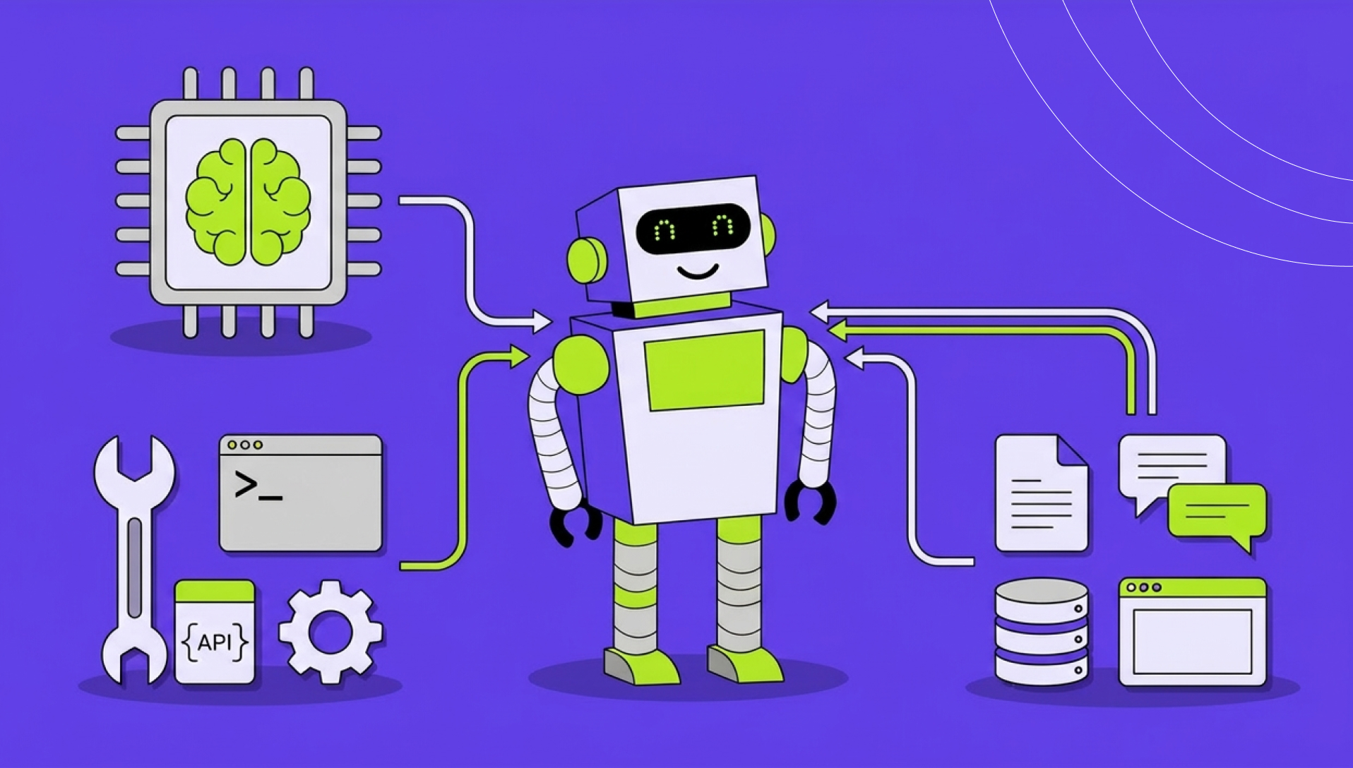 Что такое ИИ-агент: разработка, внедрение, примеры