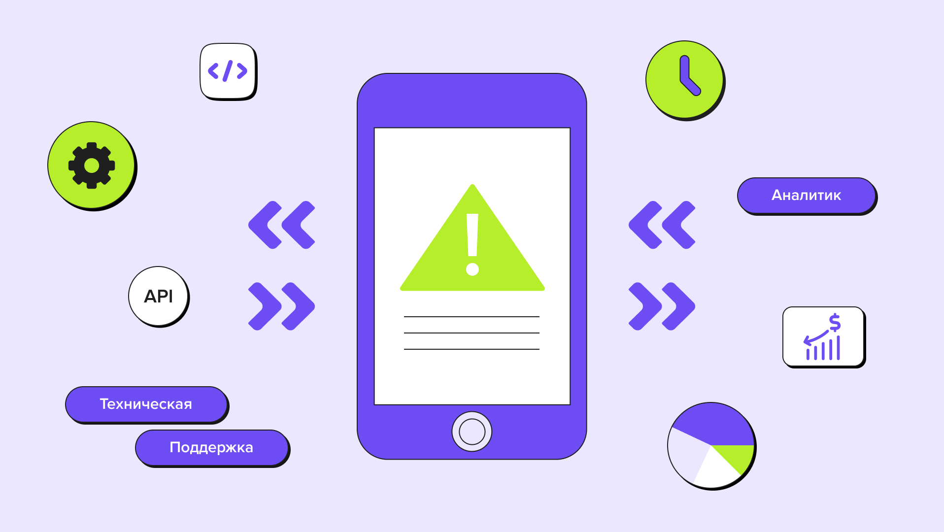 Аналитика и поддержка приложений: инструменты и лучшие практики