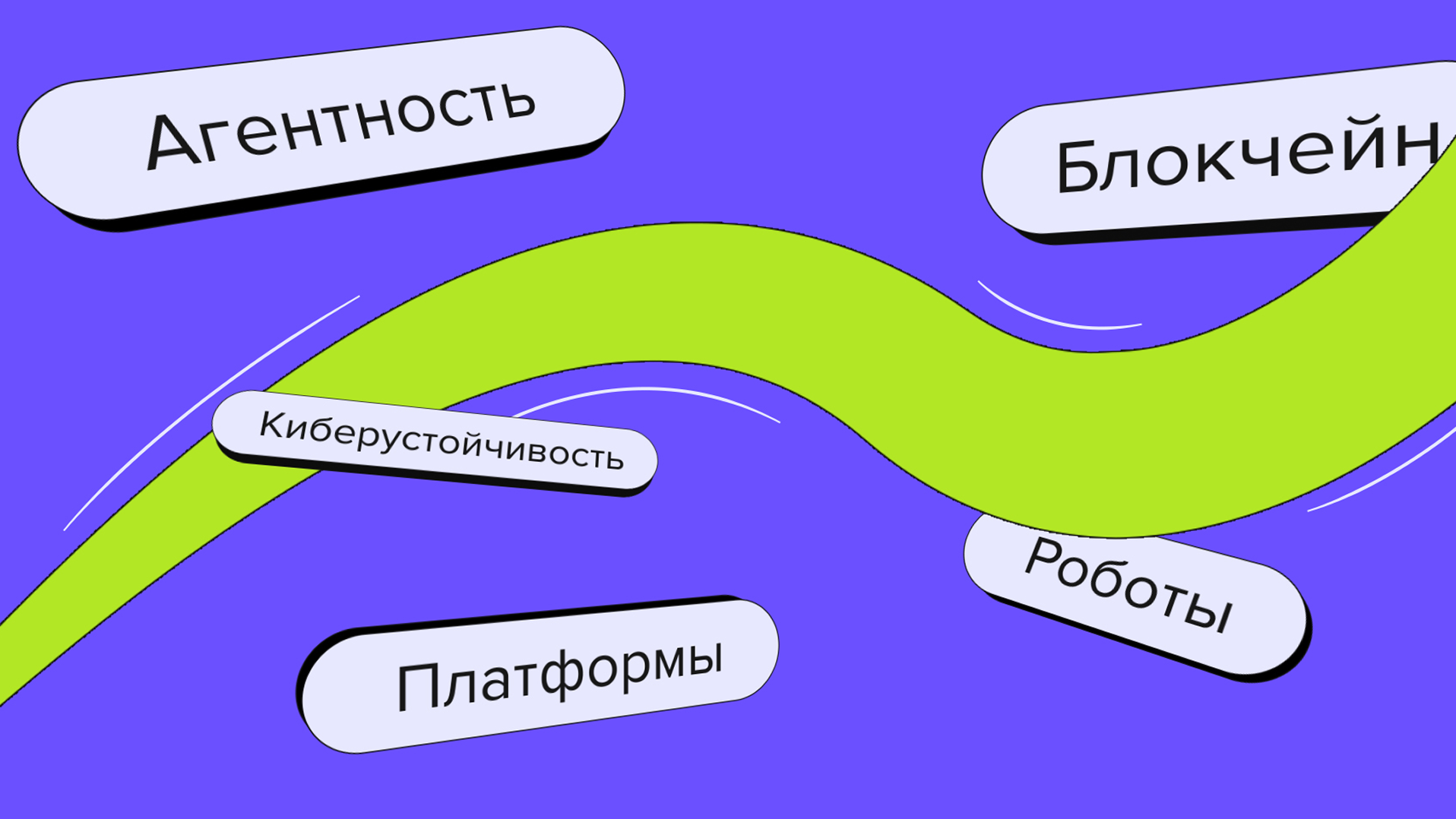 Тренды ИИ для бизнеса: агенты, платформы, роботы