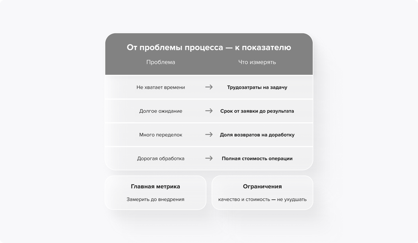 Схема 1.png