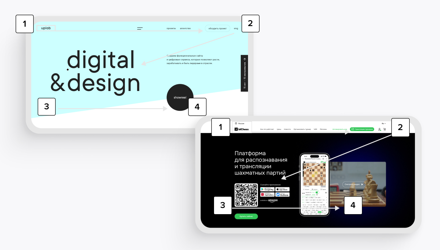 Z-паттерн и F-паттерн.jpg