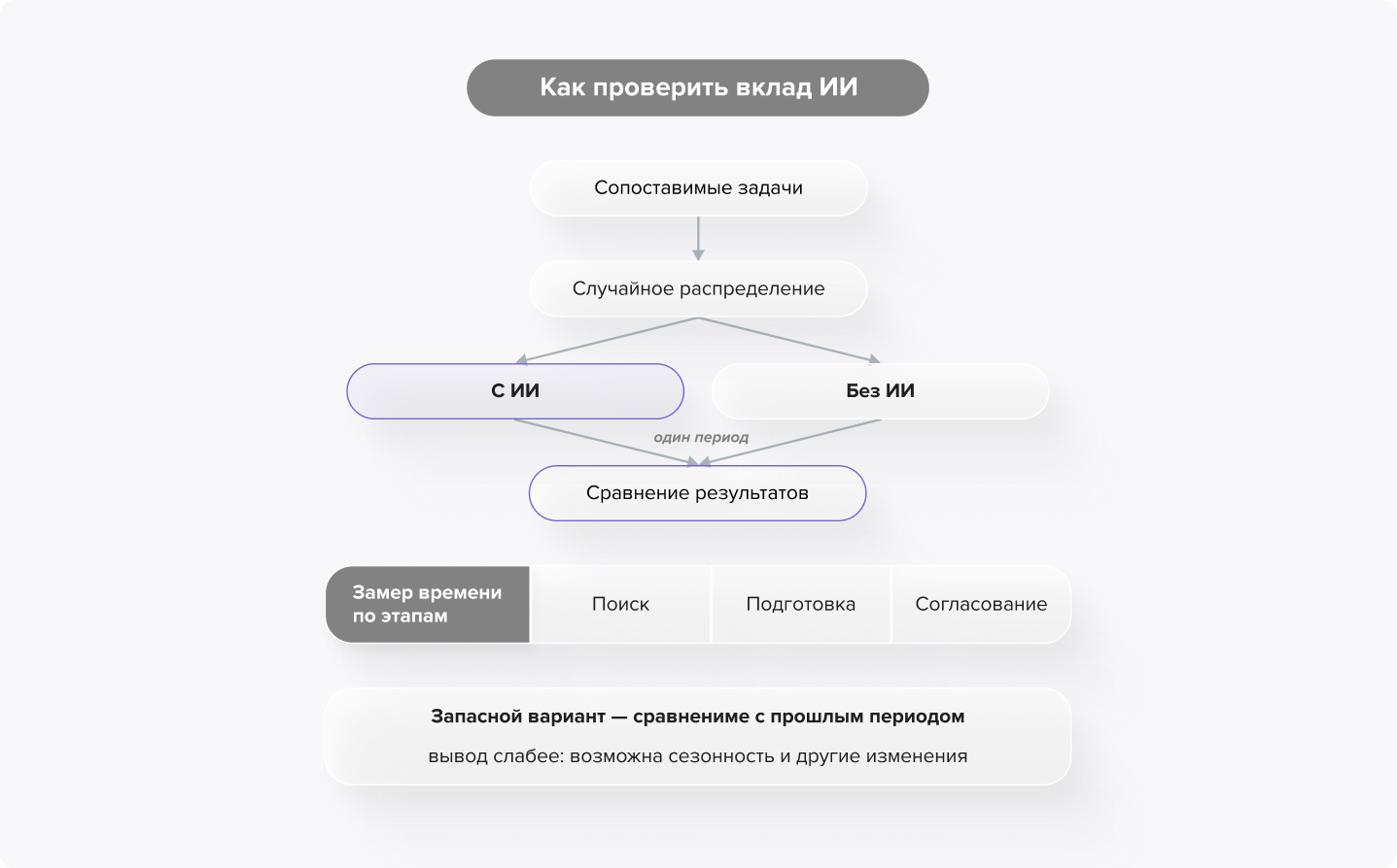 Схема 2 вариант 1.png