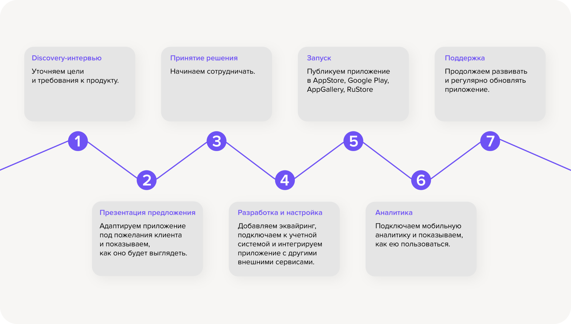 инструкция_мобильное приложение (2).png