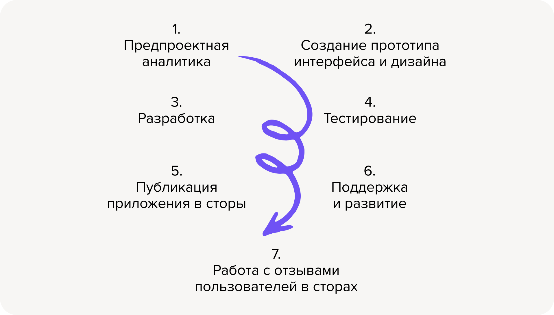 инструкция_мобильное приложение.png