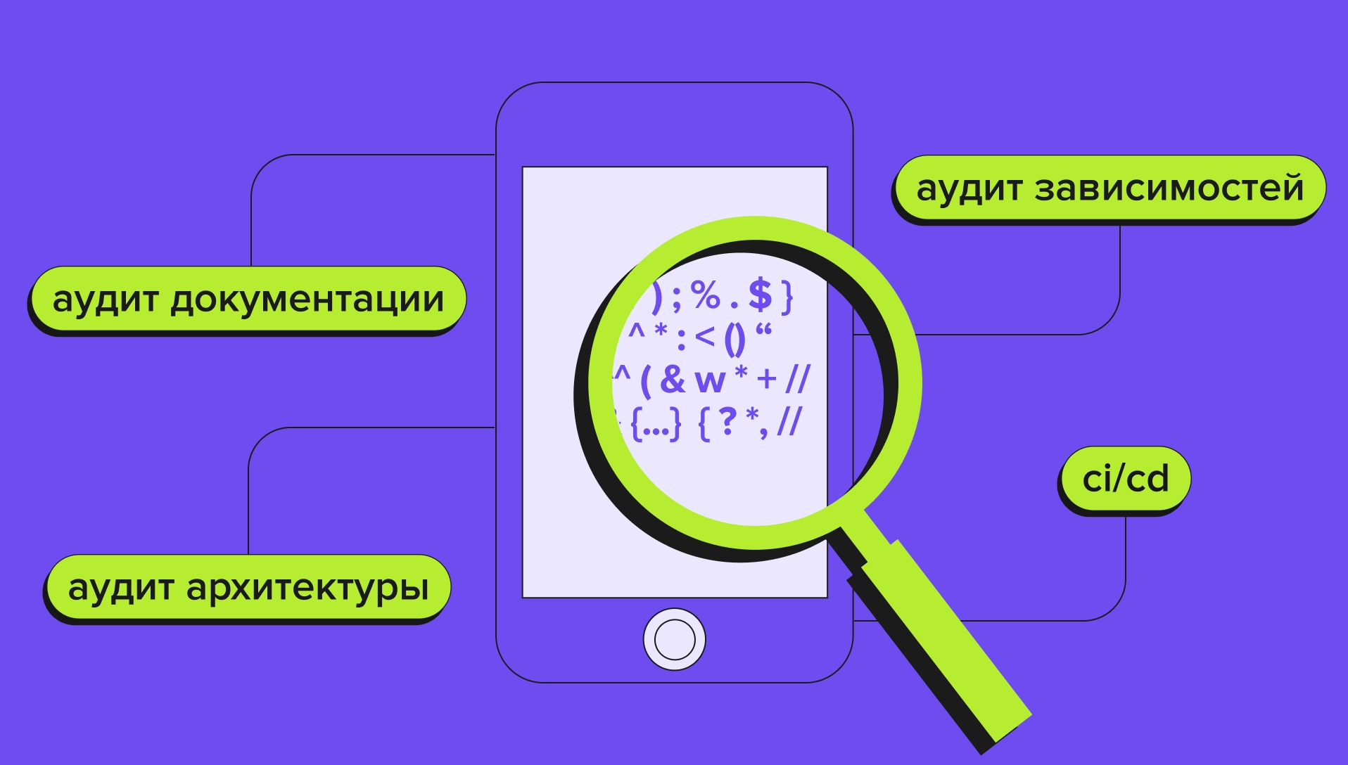 Когда нужен аудит кода мобильного приложения