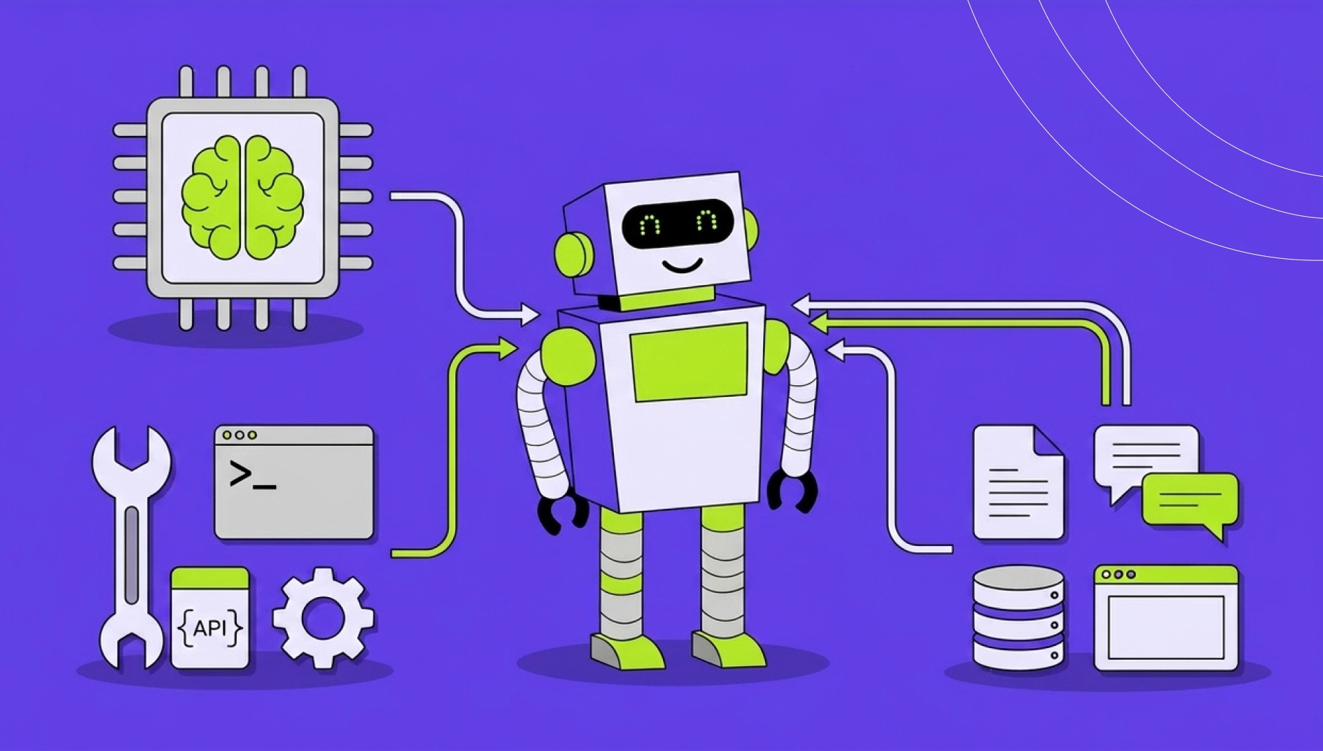 Что такое ИИ-агент: разработка, внедрение, примеры