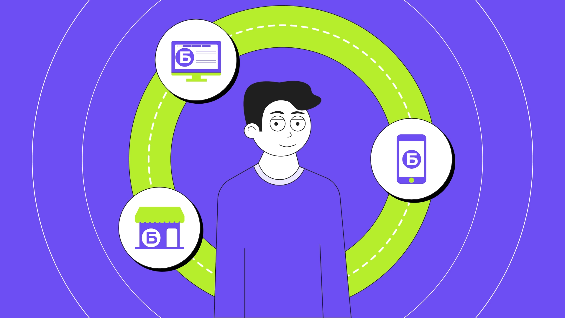 Омниканальность простыми словами